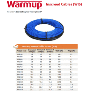 Warmup WIS Inscreed Cable System