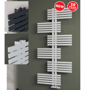 Eucotherm Niam Parallel Designer Towel Radiators