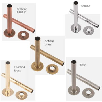 MHS Pipe Sleeving Kits