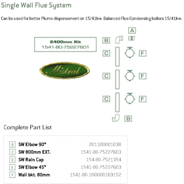 Mistral 2400mm Flue Kit - Balanced Flue Plume Displacement Kit