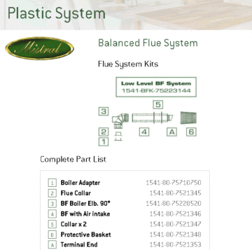 Mistral Low Level Plastic Balanced Flue Kit for 15-41kW models