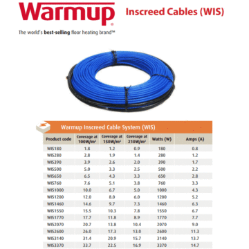 Warmup WIS Inscreed Cable System Underfloor Heating