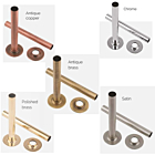 MHS Pipe Sleeving Kits