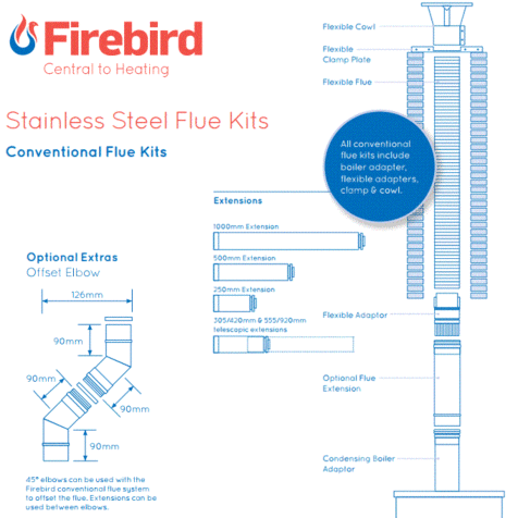 Firebird Stainless Steel Conventional Flue 555/920mm Adjustable Length for 20-35kW boilers