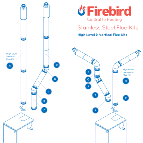 Firebird Stainless Steel 1075mm High Level Flue Kit for 73kW boilers