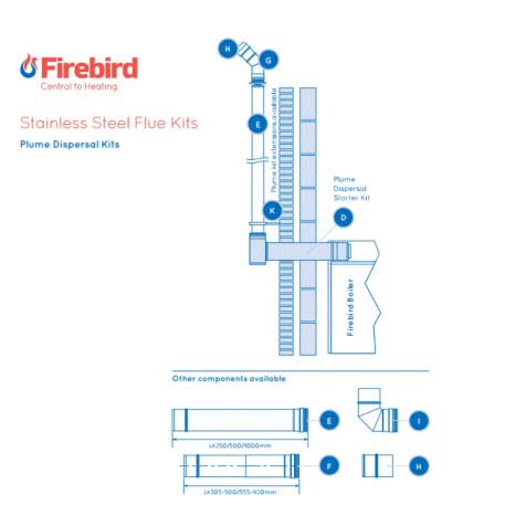 Firebird Stainless Steel 80mm Wall Bracket Plume Dispersal Kit