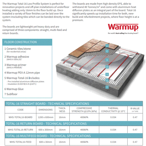 Warmup Total-16 Low Profile System Moulded Multi Feed Board