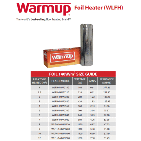 Warmup WLFH Foil Heater System Underfloor Heating