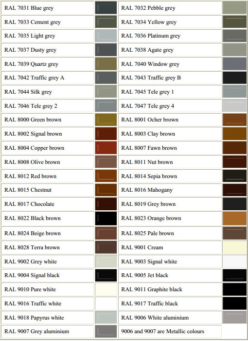 Ral Colour Chart 4